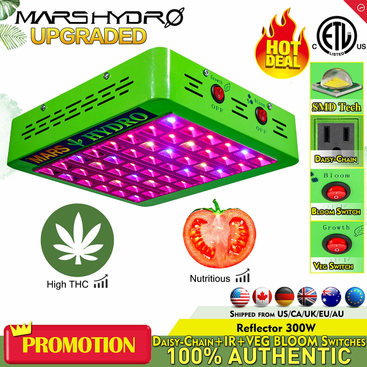 MarsHydro Reflector 240W LED Grow Light Full Spectrum Panel Veg& Flower