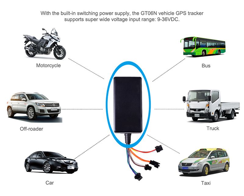 GT06N Wasserdichtes Auto GPS Tracker Vehicle Locator Eingebaute GSM GPS Antenne Unterstützung Google Map Link Breite Eingangsspannung 9-36 V