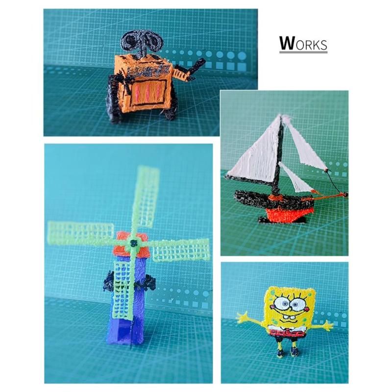 3d Zeichnen Fur Kinder Crowad