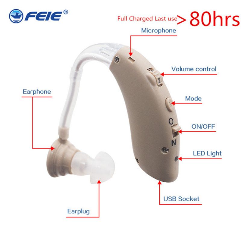 Apparatus For Elderly Hearing Aids Rechargeable Hearing Amplifiers S 25