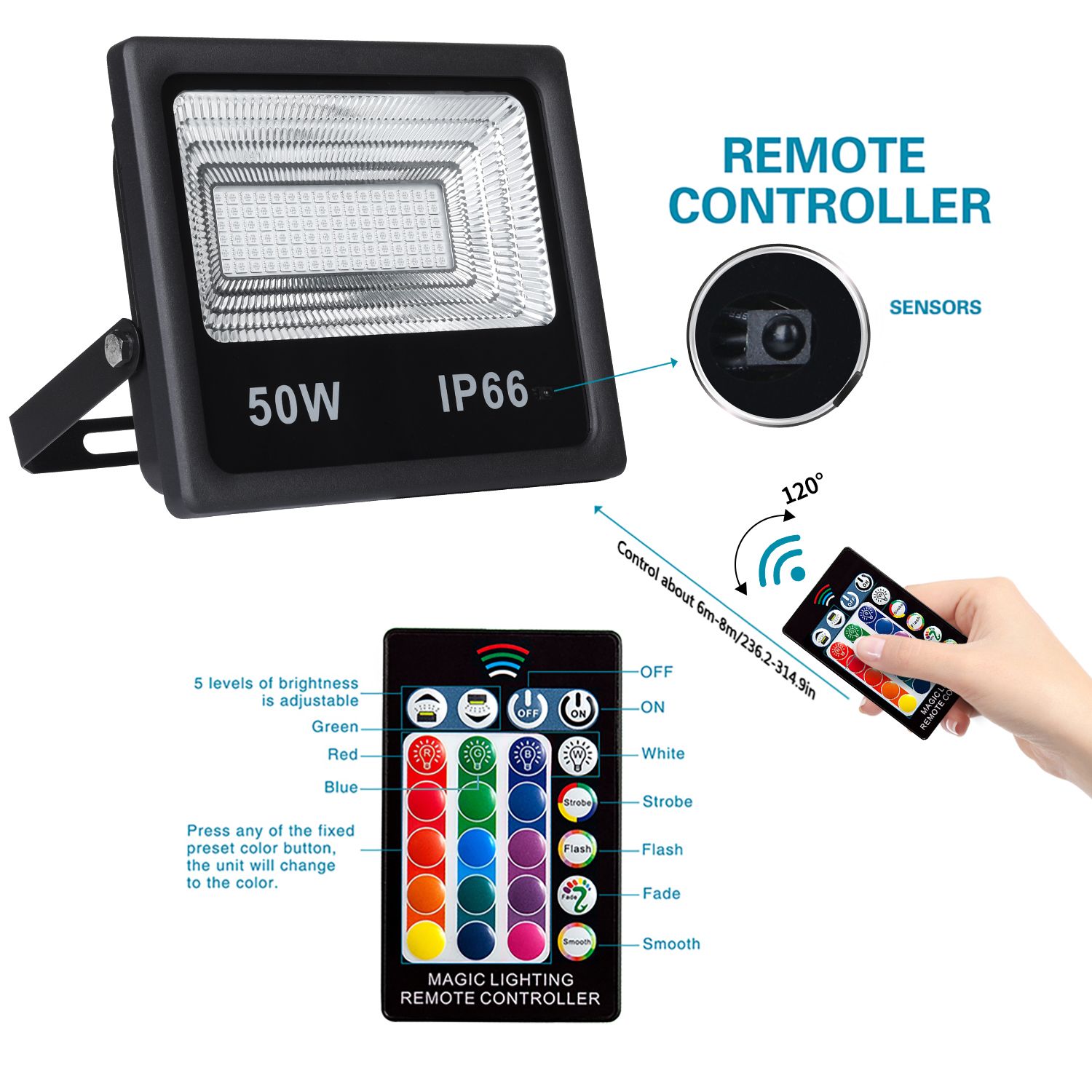 LED Flood Light RGB With Remote Control, IP66 Waterproof Floodlight
