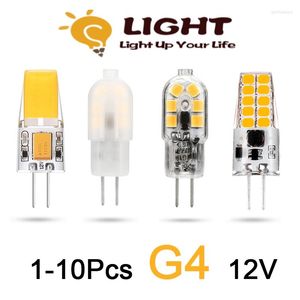 1-10 stks LED In-line mini G4 Lage spanning 12V COB Warm wit licht voor spiegel Koplamp Kristal Vervang 25W Halogeen