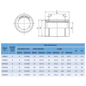 1/2 stcs lm8uu lineaire bus 8m mm kogellagers 3d printer lm8 optische as lineaire rail cnc diy router part lm8uu 15x24mm b = 17,5 mm