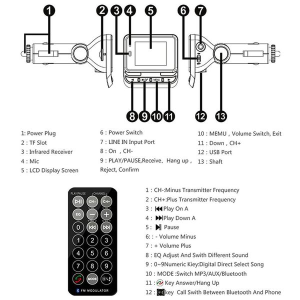 1/4 LCD coche MP3 transmisor FM modulador Bluetooth manos música reproductor MP3 con Control remoto soporte tarjeta TF USB252u