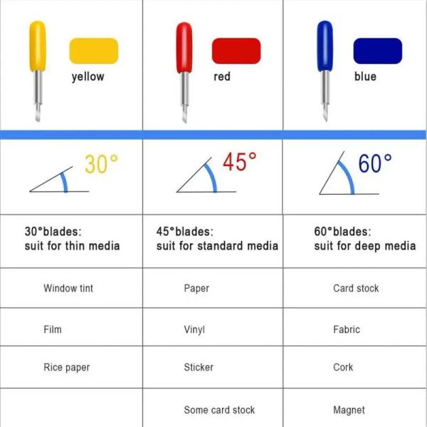 1 set de 30/45/60 grados cuchillas de molinería de cuchillo Roland Cricut Platter Blade Cortador de vinilo Descuadado Herramienta de tallado de cuchillo