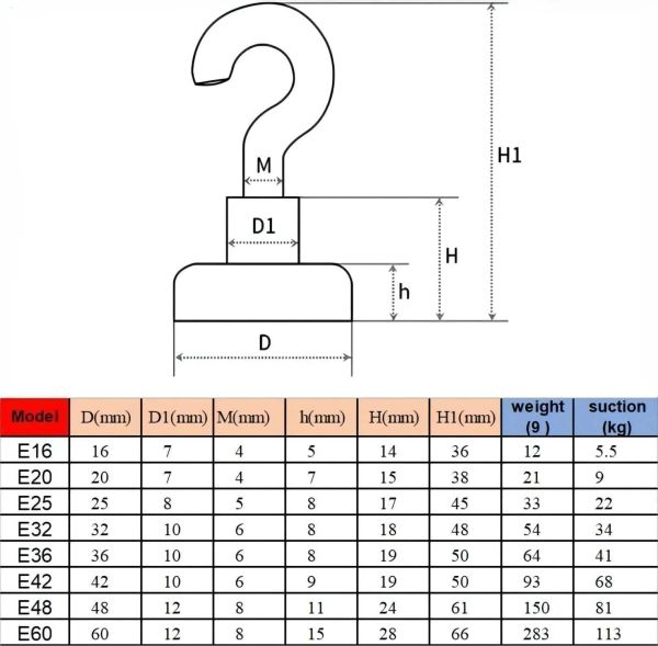 Crochets magnétiques lourds de 10 à 48 mm avec aimants en néodyme super fort N52 Capacité de maintien idéal pour suspendre la croisière Fridget