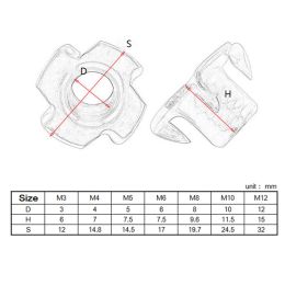 10 / 50pcs M3 M4 M5 M6 M8 M10 M12 Quatre griffes noix T-Nut Blind à femelle insert T-Nut pour le mobilier en bois