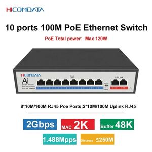 HICOMDATA 10 poorten 100M POE Switch 100Mbps 8 PoE +2 Uplinks Ethernet Switch IEEE802.3af/at 120W Ingebouwde voeding voor IP-camera