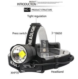 100000Lm 702 LED KEADLAMP 70 GELL WIT LED Koplamp Viskamping Zoom USB Oplaadbare fakkelgebruik 318650 Batterijen8304604