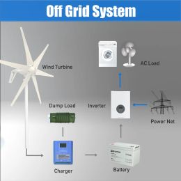 1000W windturbine vermogensgenerator 12V 24V Uitgang 220V 230V 240V Off Grid System Complete kit Home Appliance met MPPT -lader