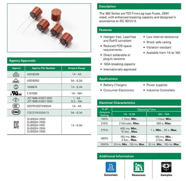 100pcs Round Fuse Slow Blow 500MA 1A 2A 2,5A 3.15A 4A 5A 6.3A 8A 10A 250V 382 PLASTIQUE PLASTIQUE LCD TV Power Board