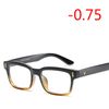Myopia 75