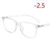 Myopia 250