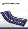 normal type
