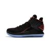 Bred