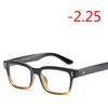 Myopia 225