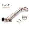 Type A1