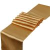 12x108inch-30x275cm Gold