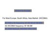 HC-550LTE-WCDMA