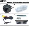 HD Fisheye-kamera