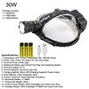 30W HEAD LAMP LED WITH