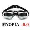 Black Myopia -8.0