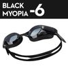 Miopía negra -6