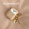 A4 ل AirPods 1or2