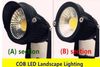 AC85-265V A