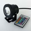 RGB+Convex mirror+Black Shell