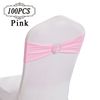 Options_Pink