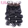 Body Wave Closure