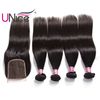 Middle Part Closure