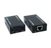 60m HDMI extender