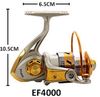 EF4000