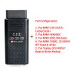 ACDP Host + All 5 Authorization