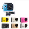 F60 without remote control