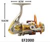 EF2000