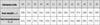 Select the size according to the form
