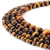 Tiger-eye