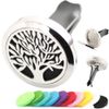 Car Locket Include