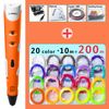 ABS Filament Orange pen Package 2