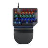 Keyboard Only