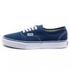 Item (14)