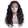 Body Wave