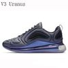 3 Uranus 36-45