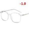Myopia 100