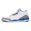 True Blue