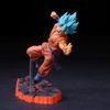Goku No Box