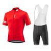 Bib kits